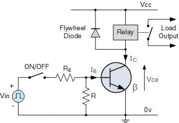 Current-limiting regulator