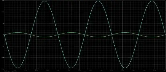 schematics
