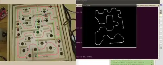 Blob trajectory isolated