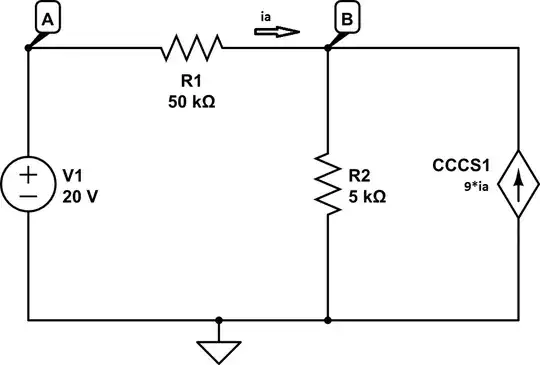 route through pad