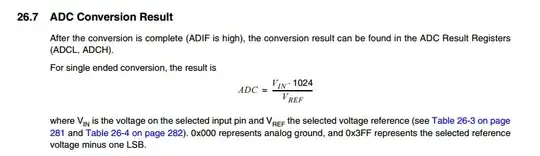 Circuit Diagram