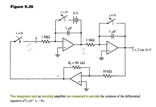 circuit providing solution of the differential equation d^2 v/dt^2 = -9v