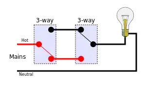schematic