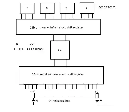 schematic