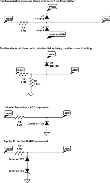 schematic