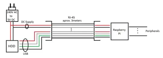 Current-limited Buck converter scheme