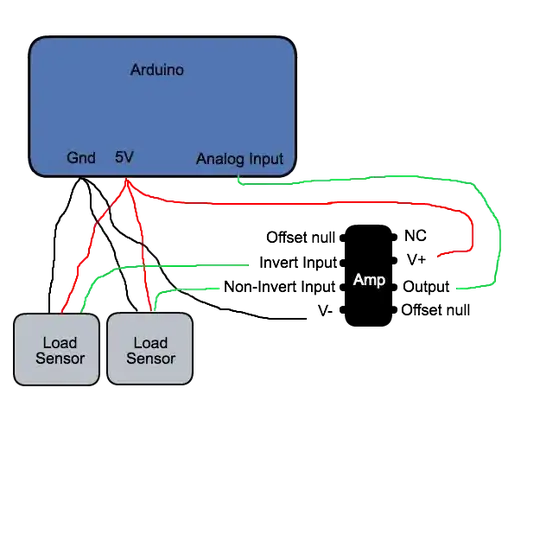 schematic