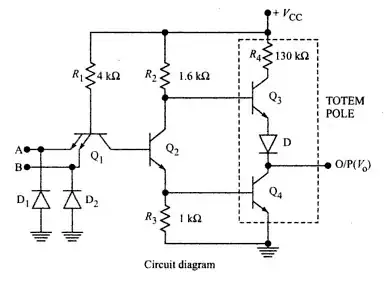 bottom of circuit