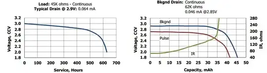 Block Diagram of a single channel of a Darlington Current Driver