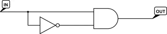 ICL7106 integrator waveform from Intersil Renesas ICL7106 datasheet