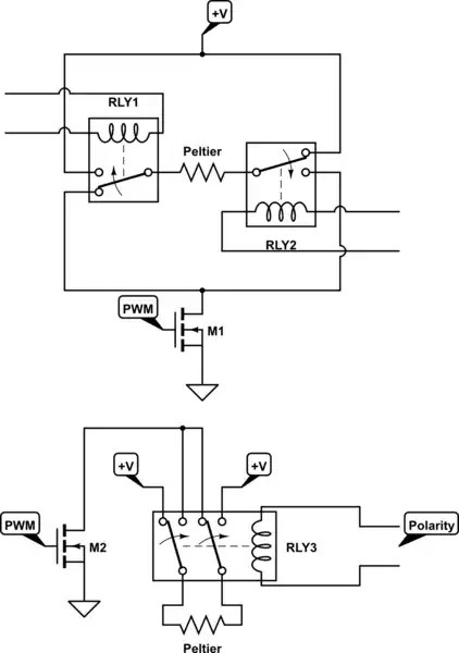 schematic