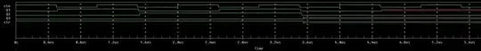 PCB top layer