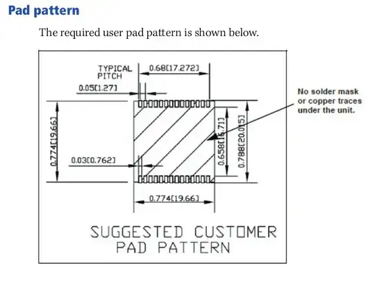 Pad Excerpt