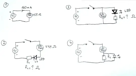 new schema