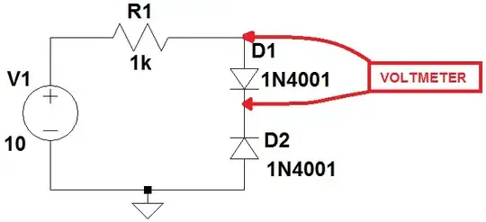Block I NOR gate