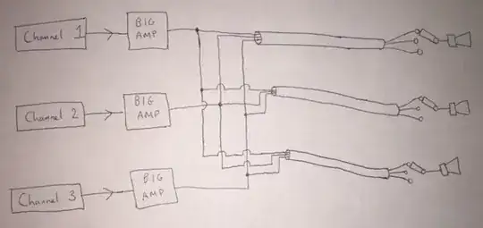Circuit