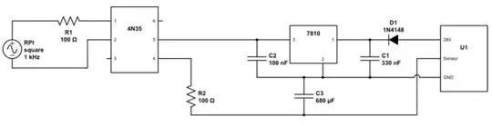tlp512-4 and EL817C test