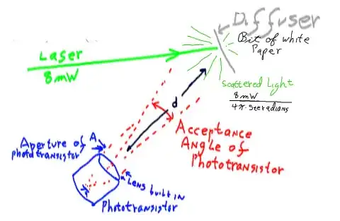pin functions