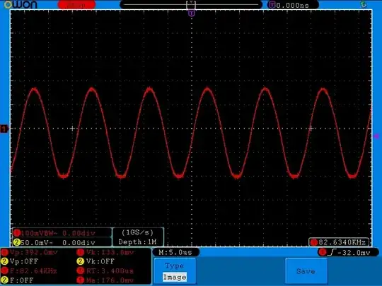 crossover distortion
