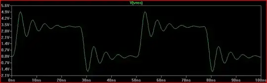 Lumped 2ns risetime