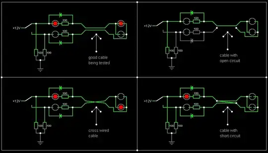Capacitor marking with line underneath