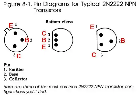 Battery markings