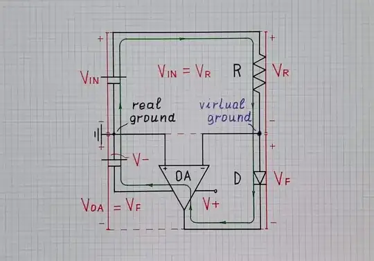 Fig. 3 - Diode log converter