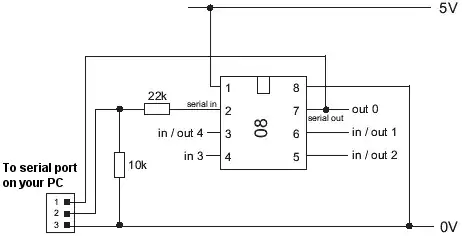schematic
