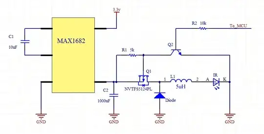 schematic