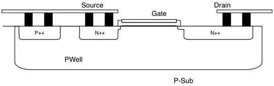 Simple Resistive Divider