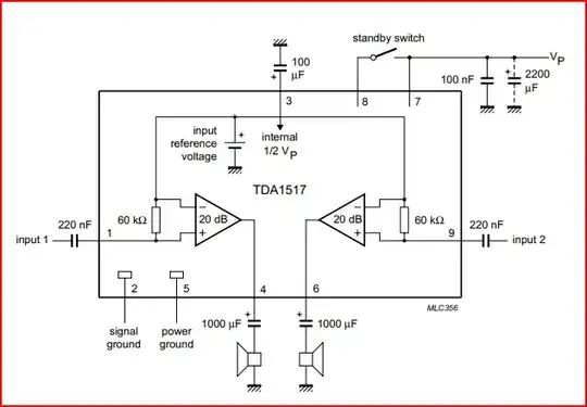 schematic