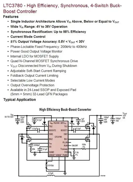 schematic
