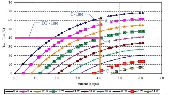From http://www.everredtronics.com/files/Peltier_instructions.pdf