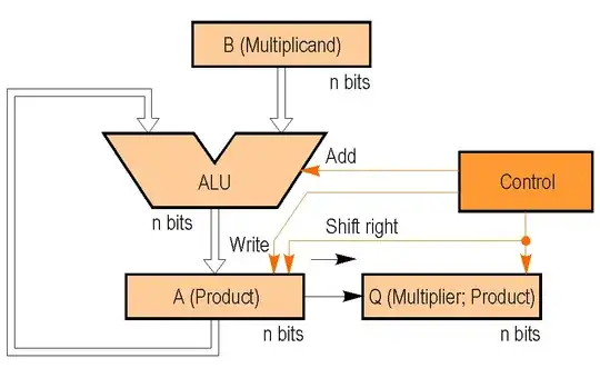 AC transistor amplifier