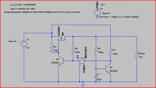 AC Coupling