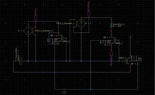 schematic