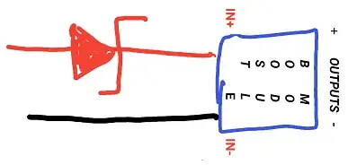 Green wave is the input (probed just after the sinusoidal input source). Blue wave is the output (probed just before the R4)