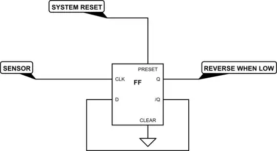Advanced/modified pantelegraph image transmission
