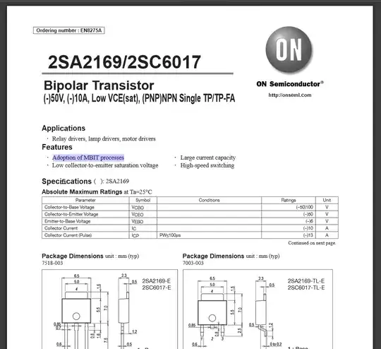 connectors