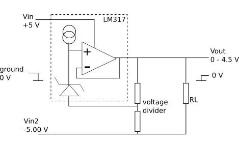 schematic