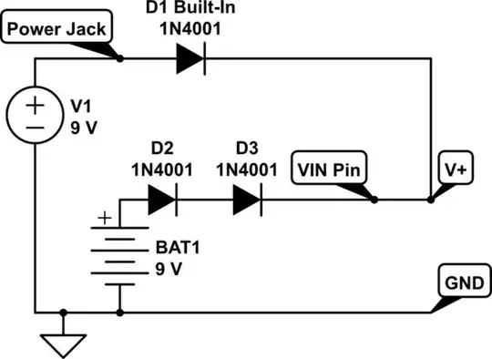 schematic