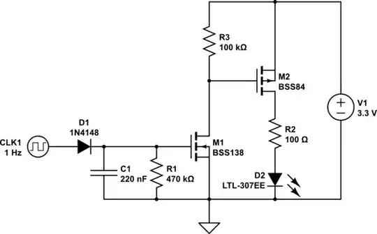 push pull converter