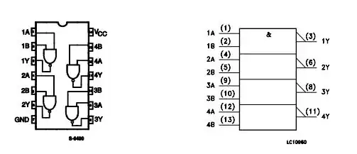NOR (left) and a NAND (right) 4x4 memory block