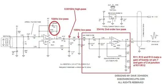 Full Bridge converter