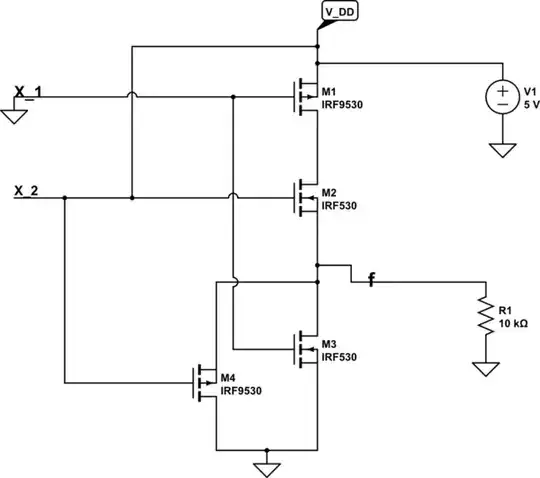 MOSFET