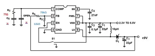 schematic