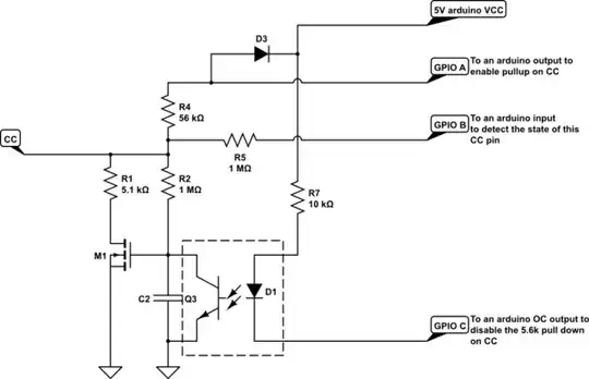 schematic