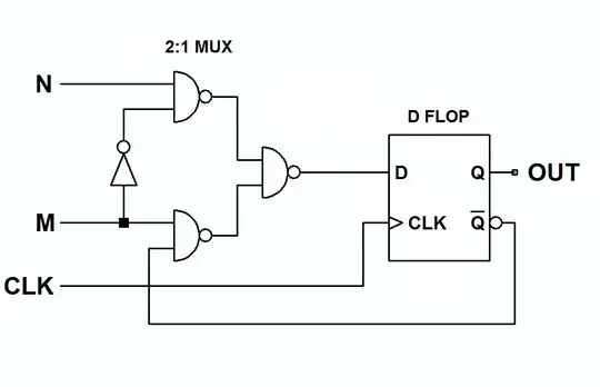 schematic