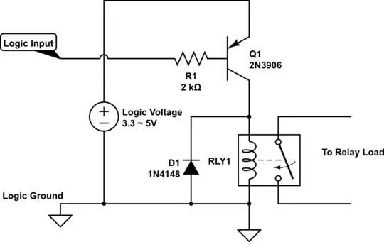 schematic