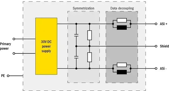 Power supply schematic from: as-interface-academy.netas-interface-academy.net